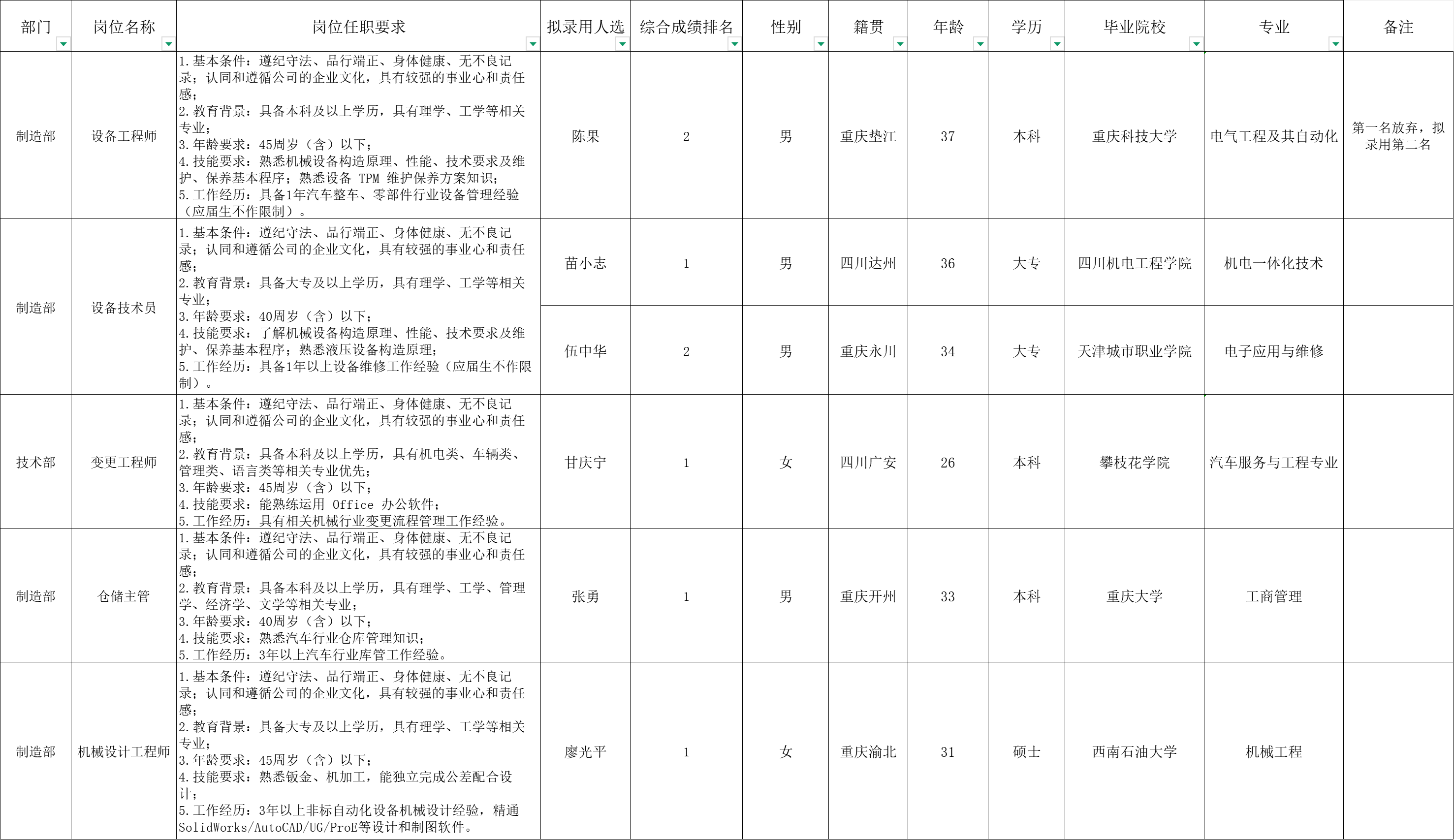&#20048;&#40060;&#25163;&#26426;&#31449;&#20837;&#21475;&#45;&#20048;&#40060;&#111;&#110;&#108;&#105;&#110;&#101;&#40;&#20013;&#22269;&#41;