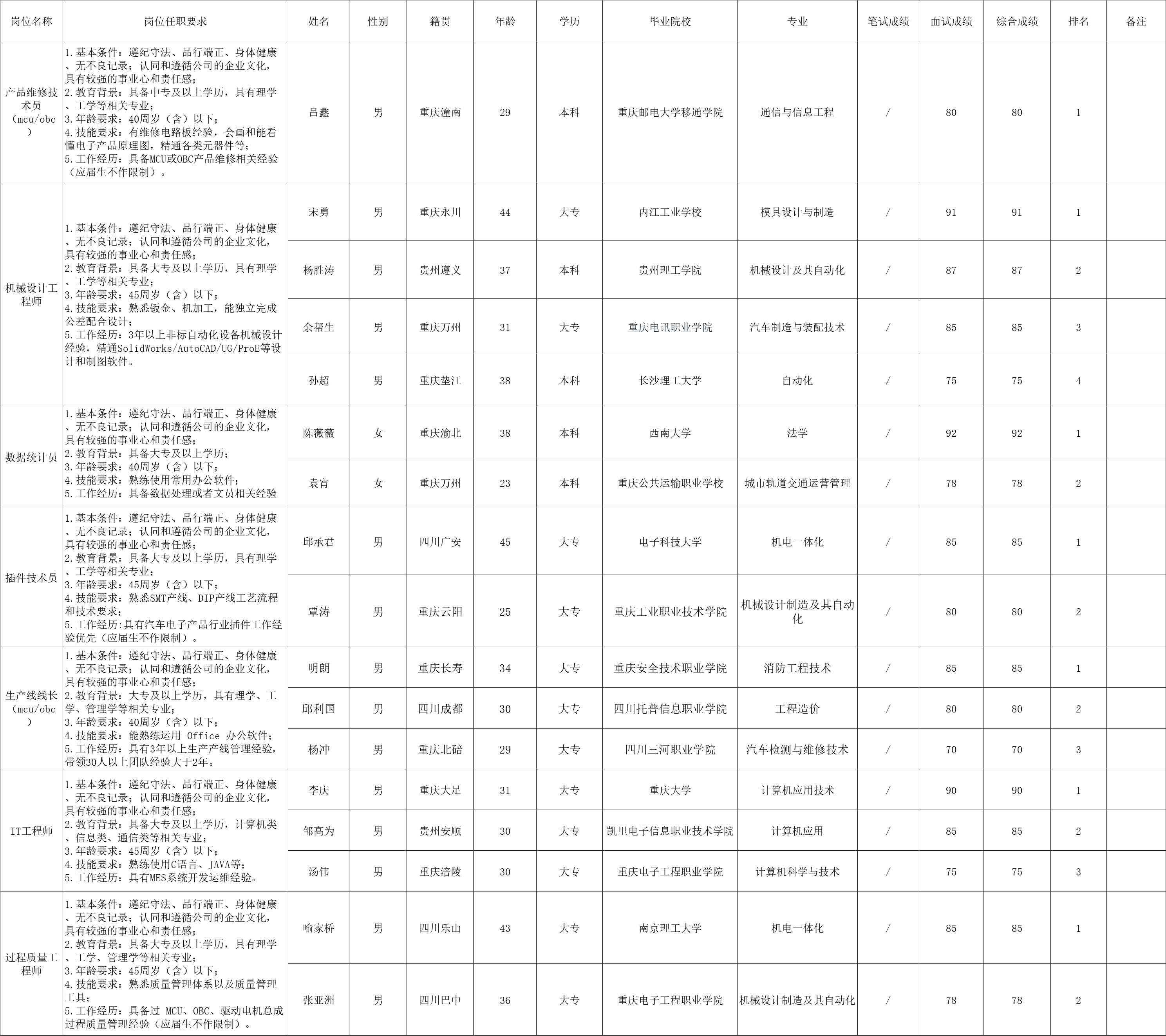 &#20048;&#40060;&#25163;&#26426;&#31449;&#20837;&#21475;&#45;&#20048;&#40060;&#111;&#110;&#108;&#105;&#110;&#101;&#40;&#20013;&#22269;&#41;